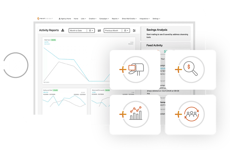 Performance IX 1 Digital Reporting for Direct Mail